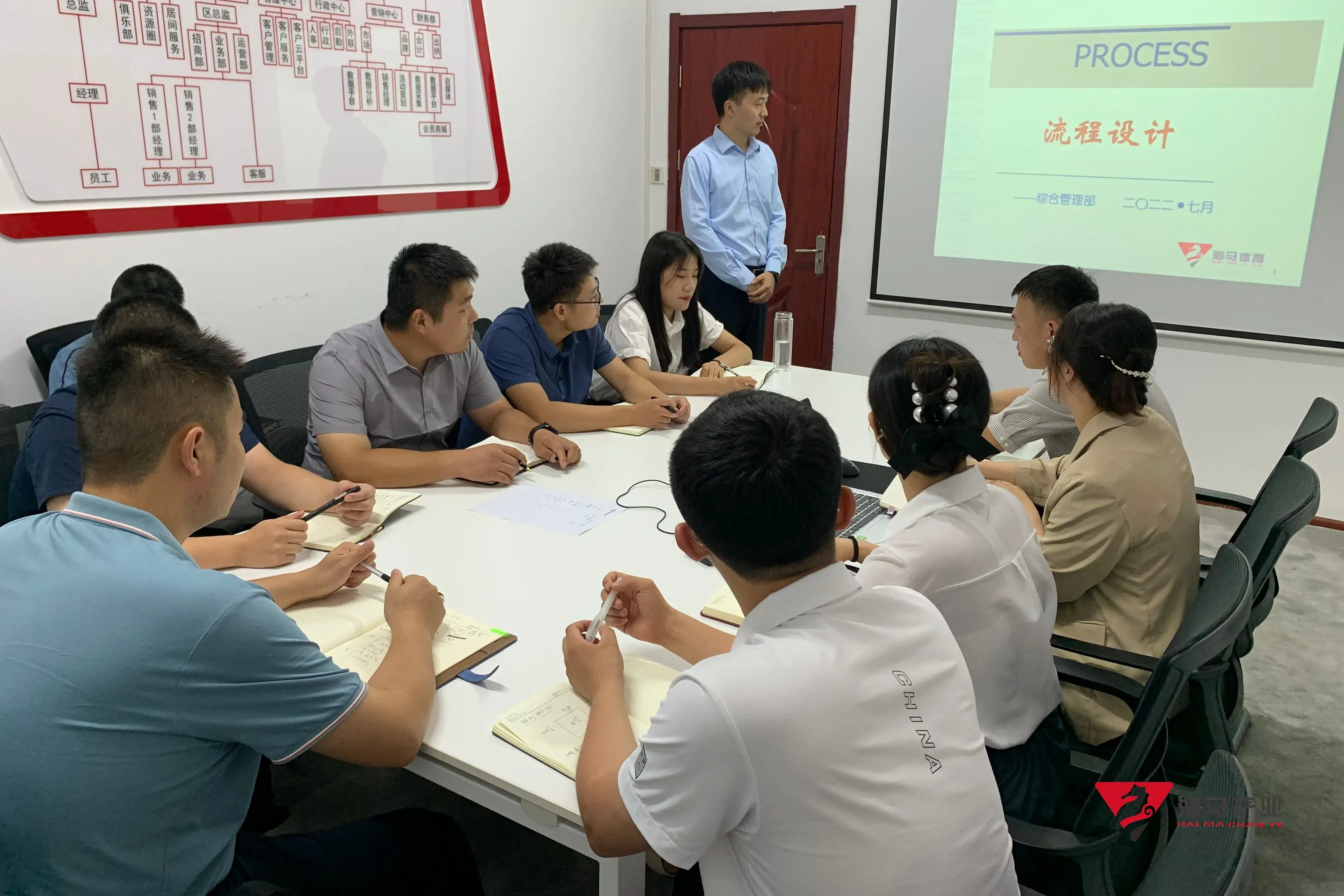 非凡娱乐组织召开《流程设计》专项培训会议